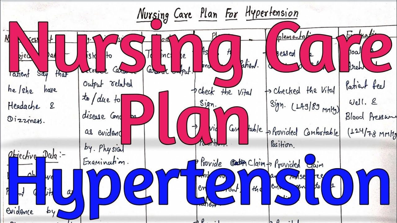 Nursing Care Plan for Hypertension 