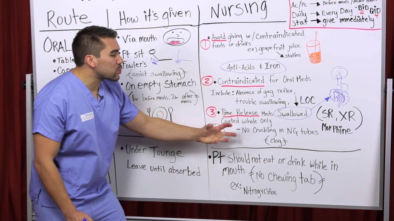 Nursing Paper Writing Help