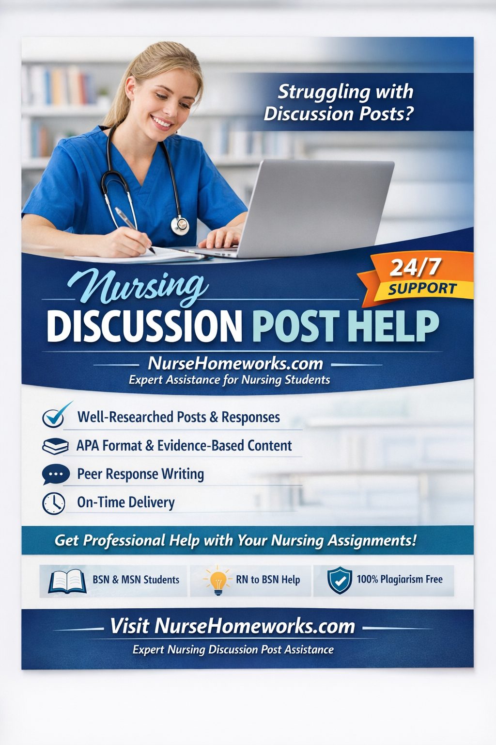 Nursing Discussion Post Help