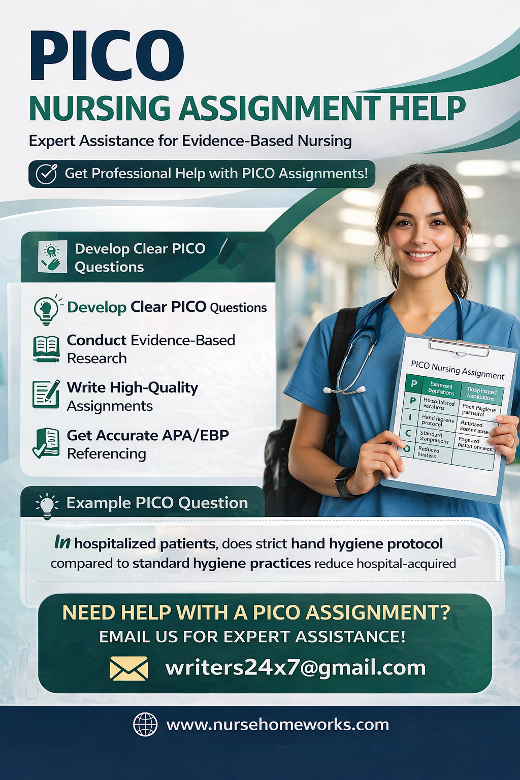 PICO Nursing Assignment Help