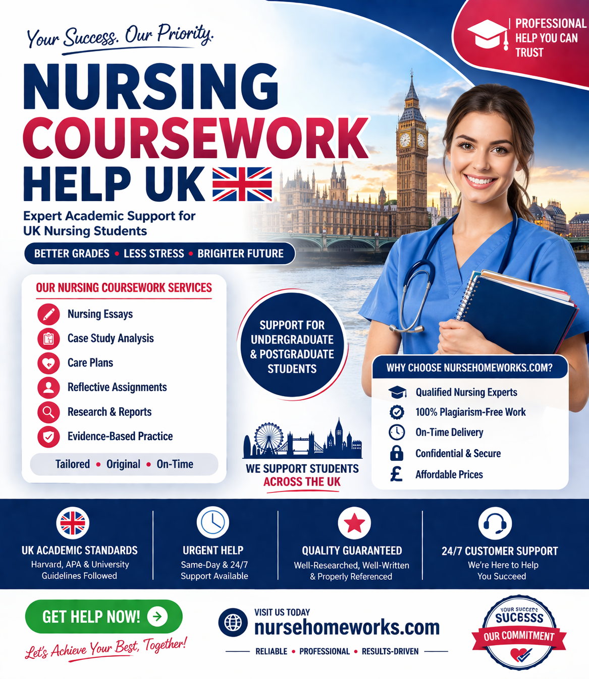 Nursing Coursework Help UK