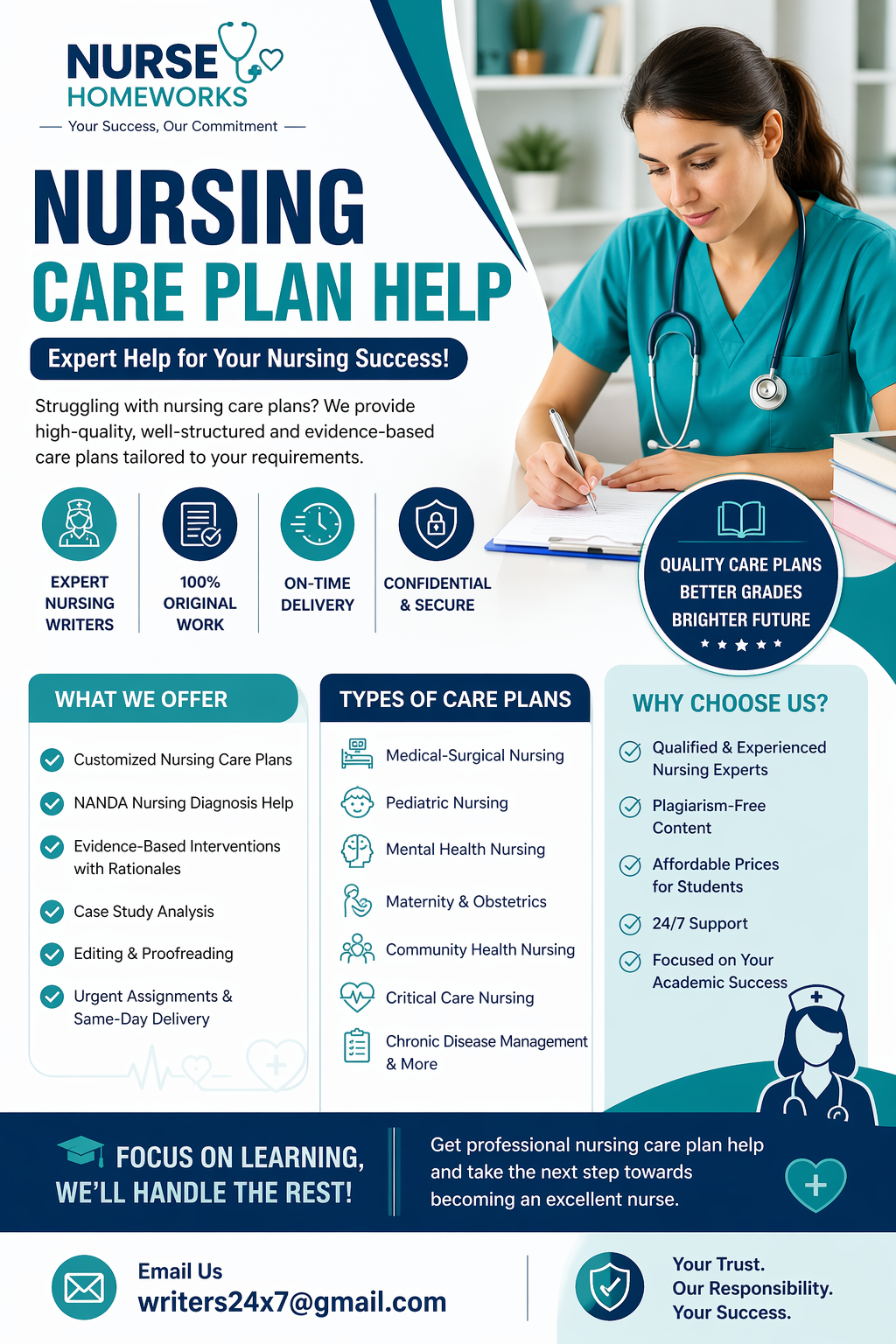 Nursing Care Plan Help