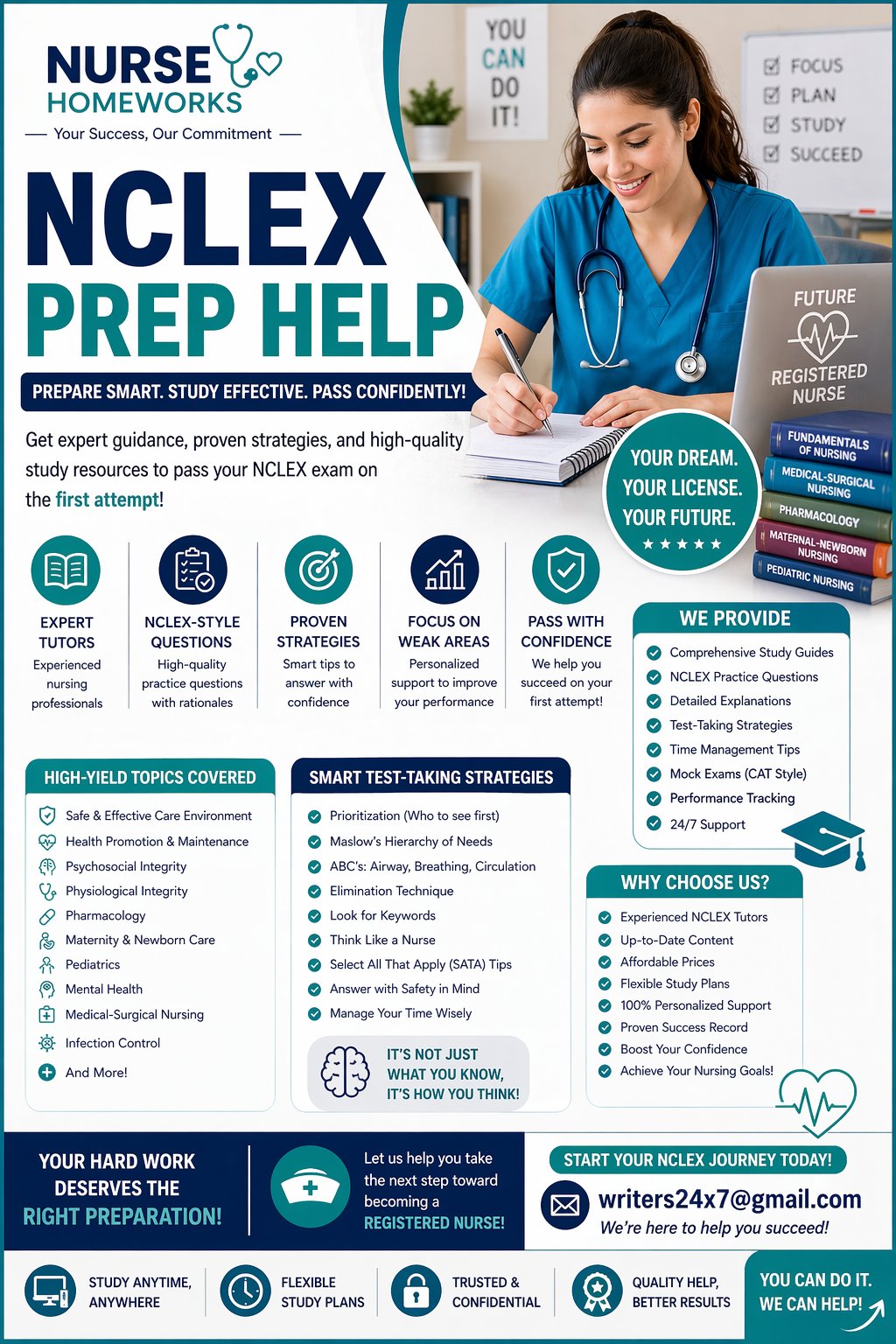 NCLEX Prep Help