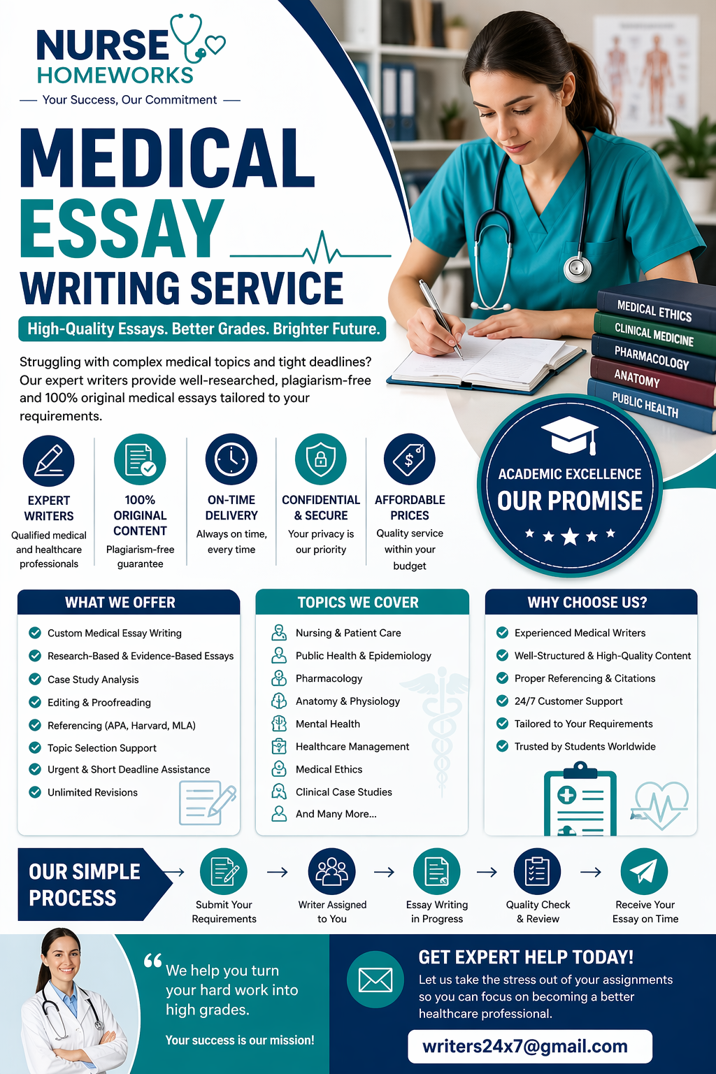 Medical essay writing service