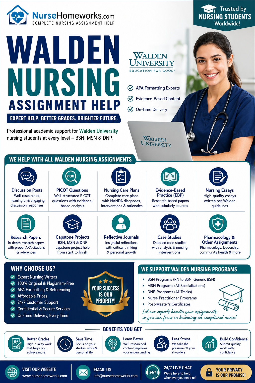 Walden Nursing Assignment Help
