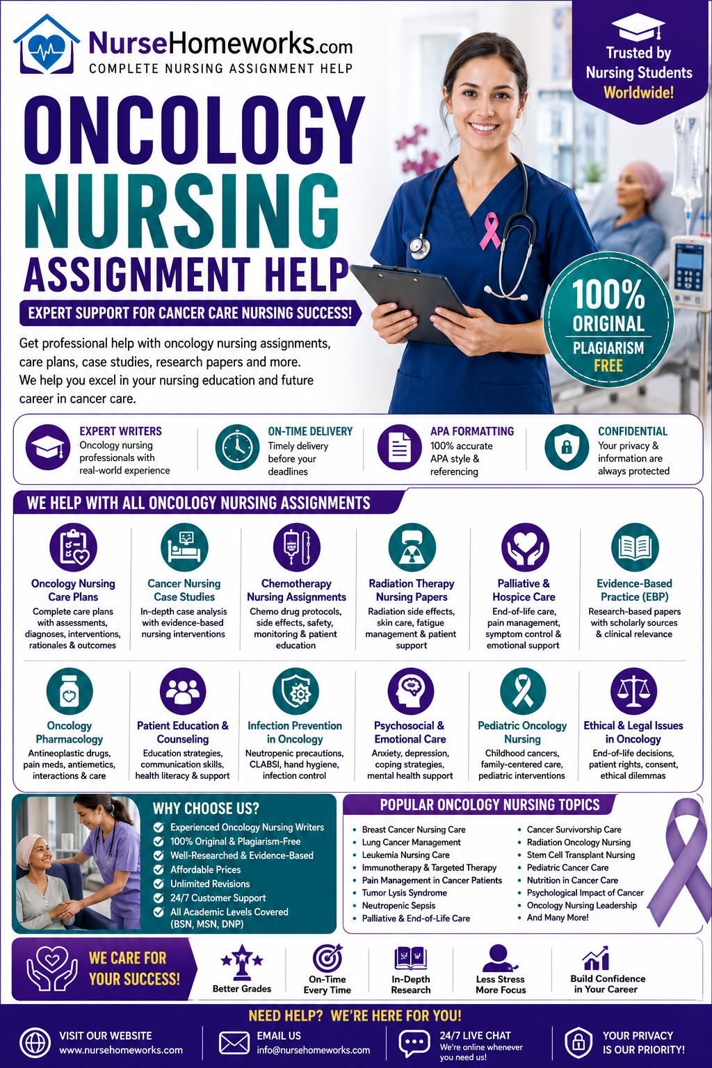 Herzing University Nursing Homework Help