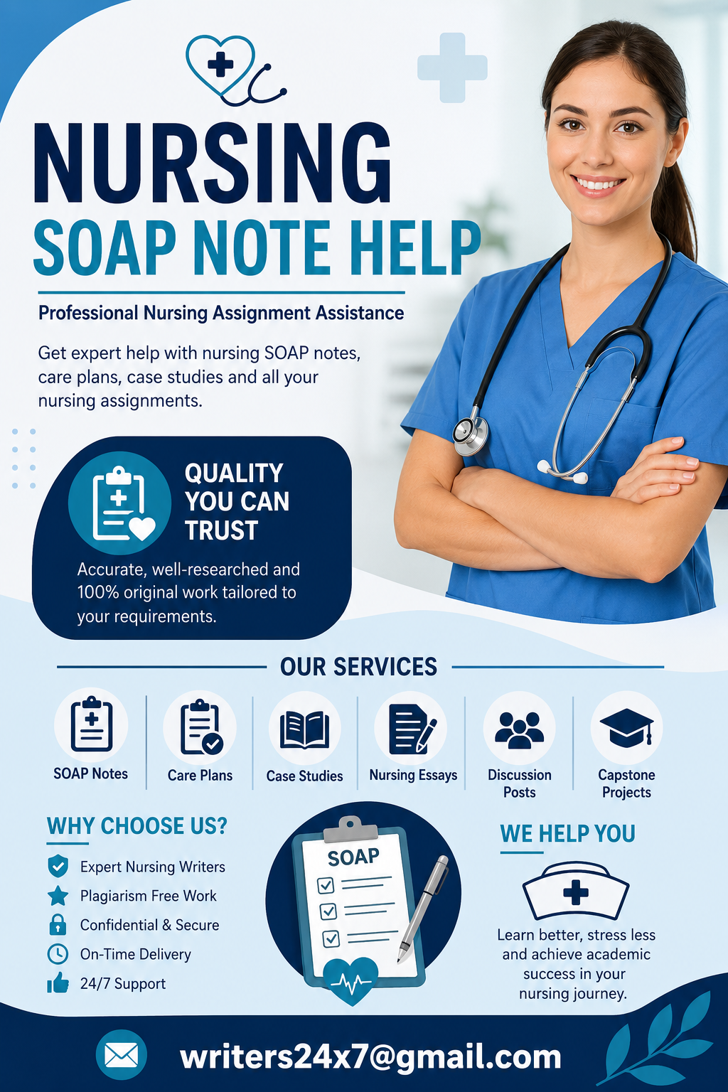 Nursing SOAP Note Help