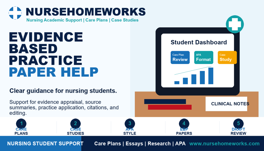 Evidence Based Practice Paper Help by NurseHomeworks
