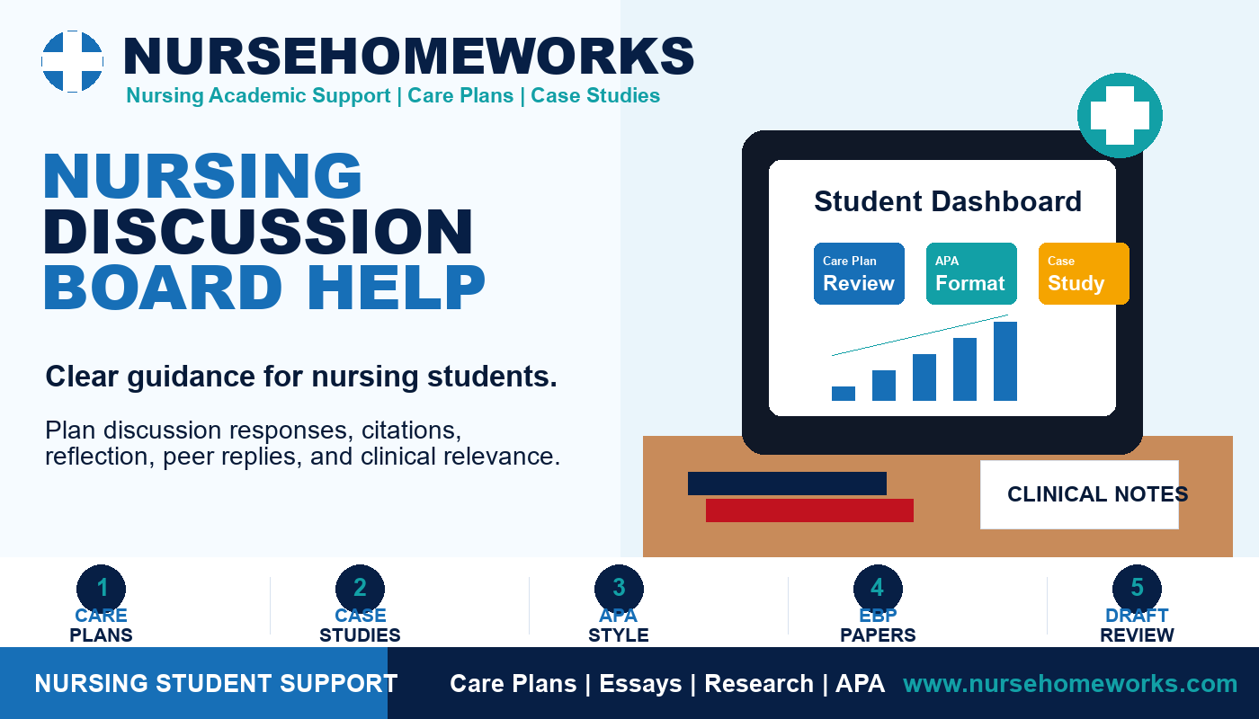 Nursing Discussion Board Help
