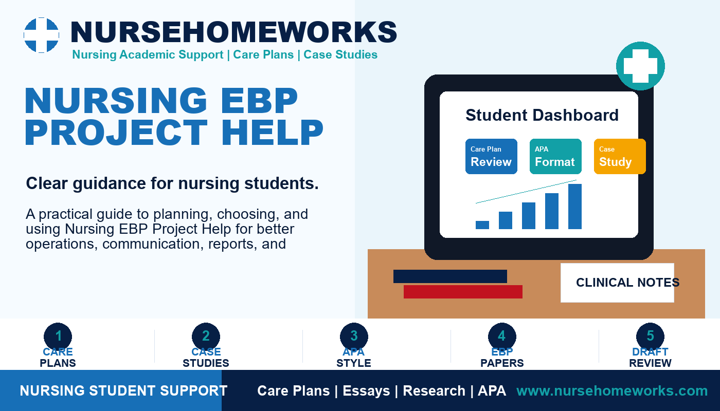 Nursing EBP Project Help