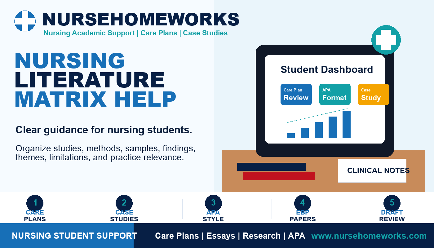 Nursing Literature Matrix Help