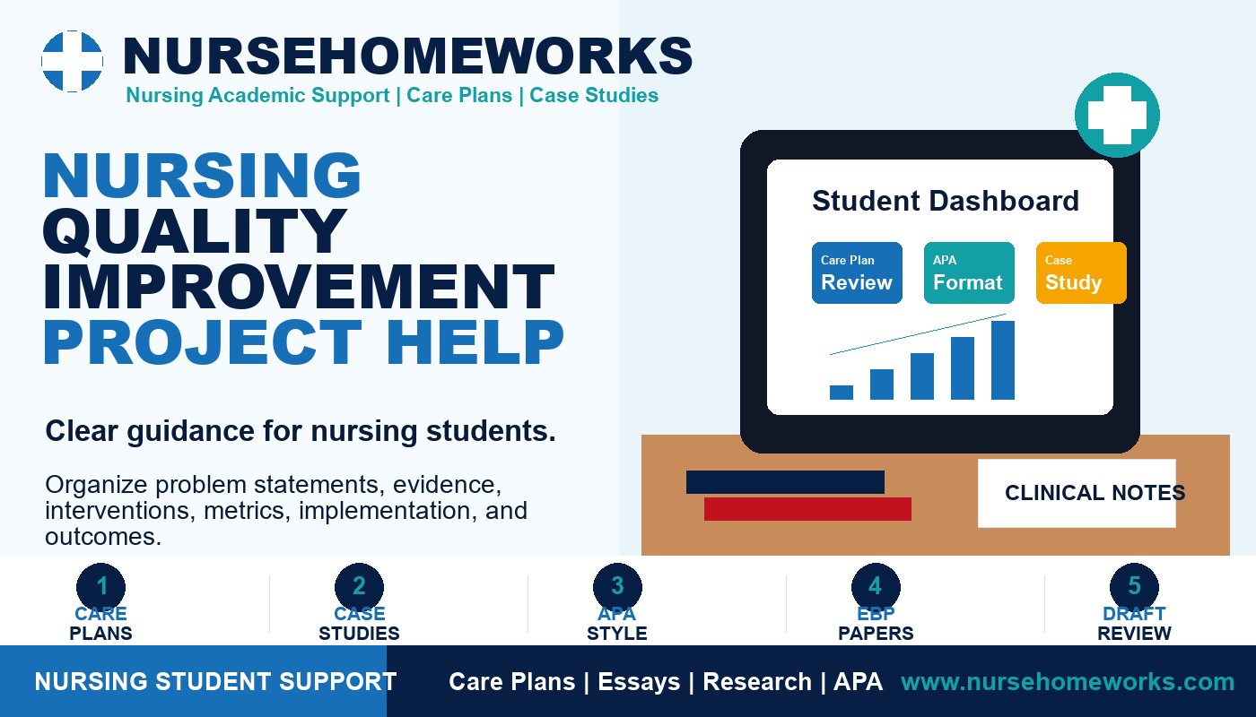Nursing Quality Improvement Project Help