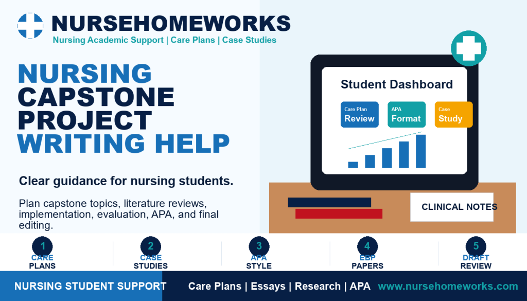 Nursing Capstone Project Writing Help by NurseHomeworks