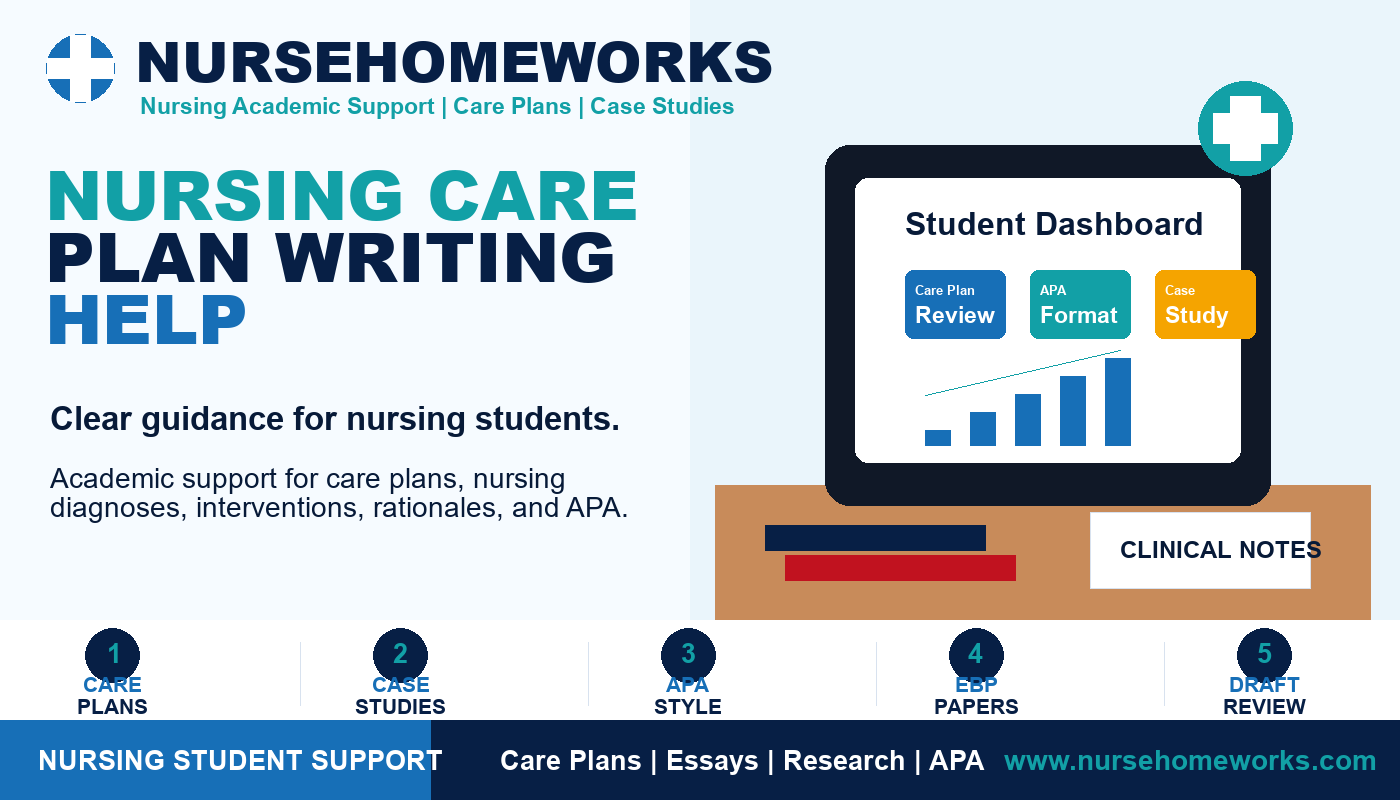 Nursing Care Plan Writing Help by NurseHomeworks