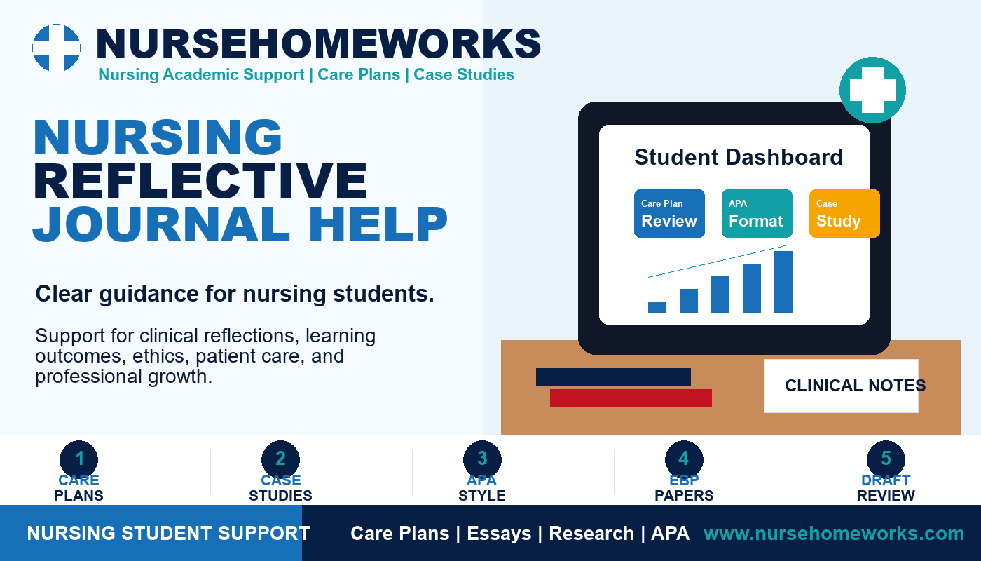 Nursing Reflective Journal Help by NurseHomeworks