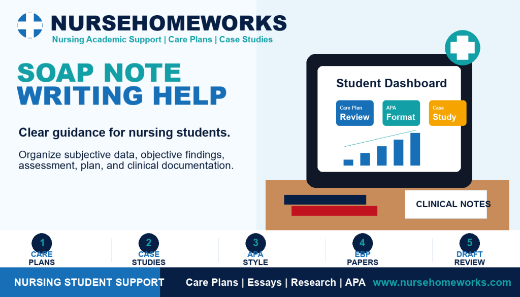 SOAP Note Writing Help by NurseHomeworks