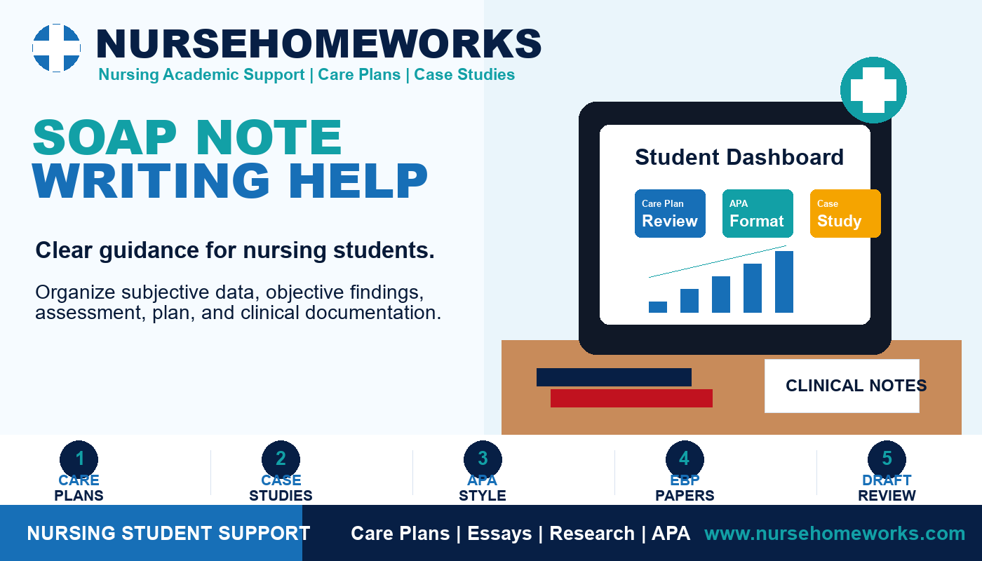 SOAP Note Writing Help by NurseHomeworks