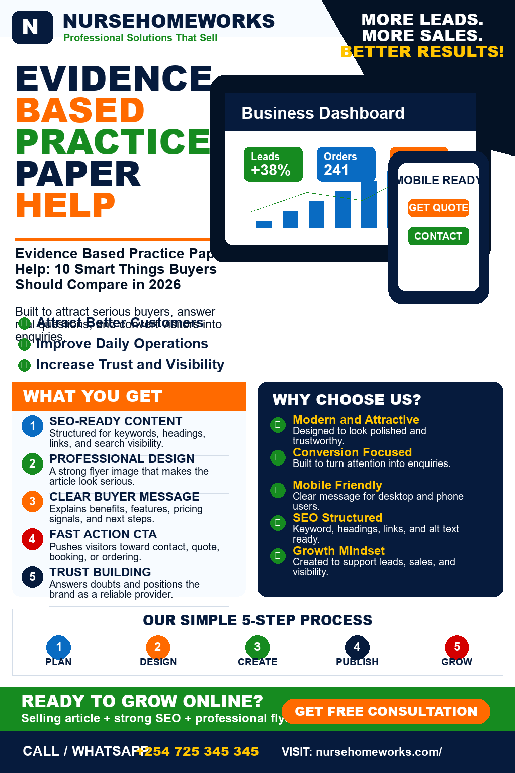 Evidence Based Practice Paper Help