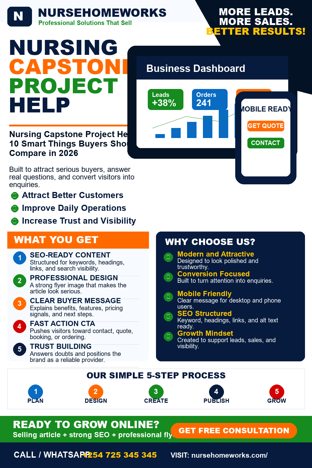 Nursing Capstone Project Help