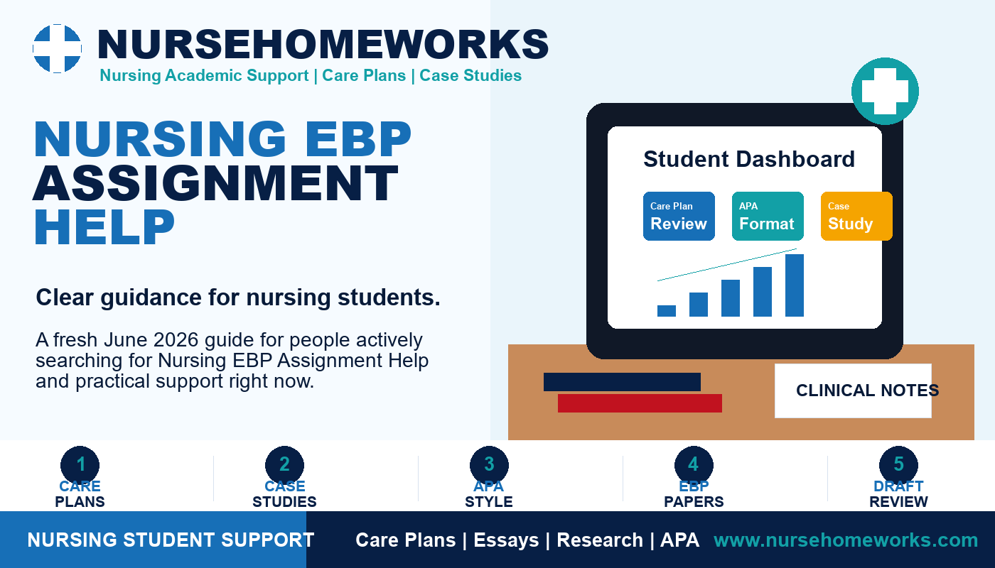 Nursing EBP Assignment Help