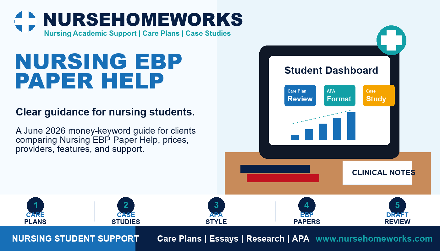Nursing EBP Paper Help