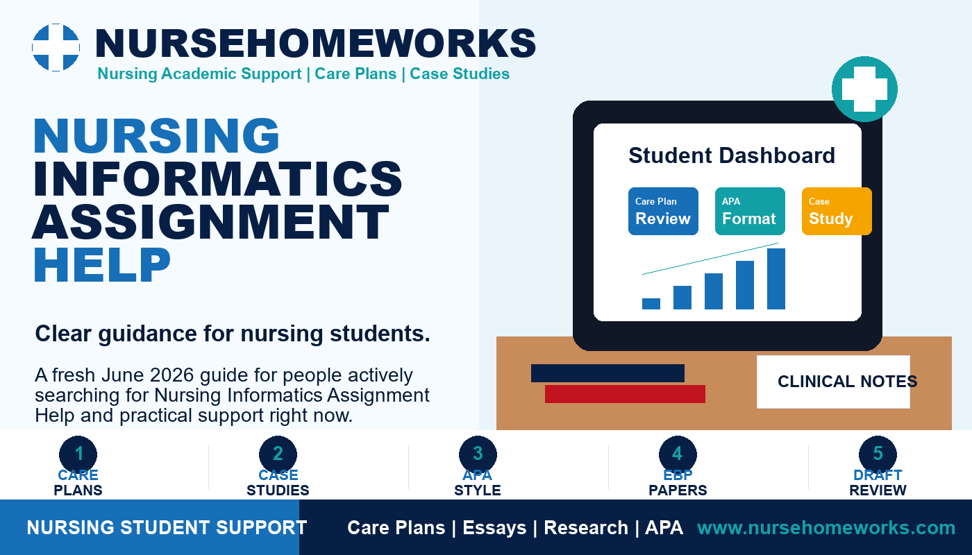 Nursing Informatics Assignment Help