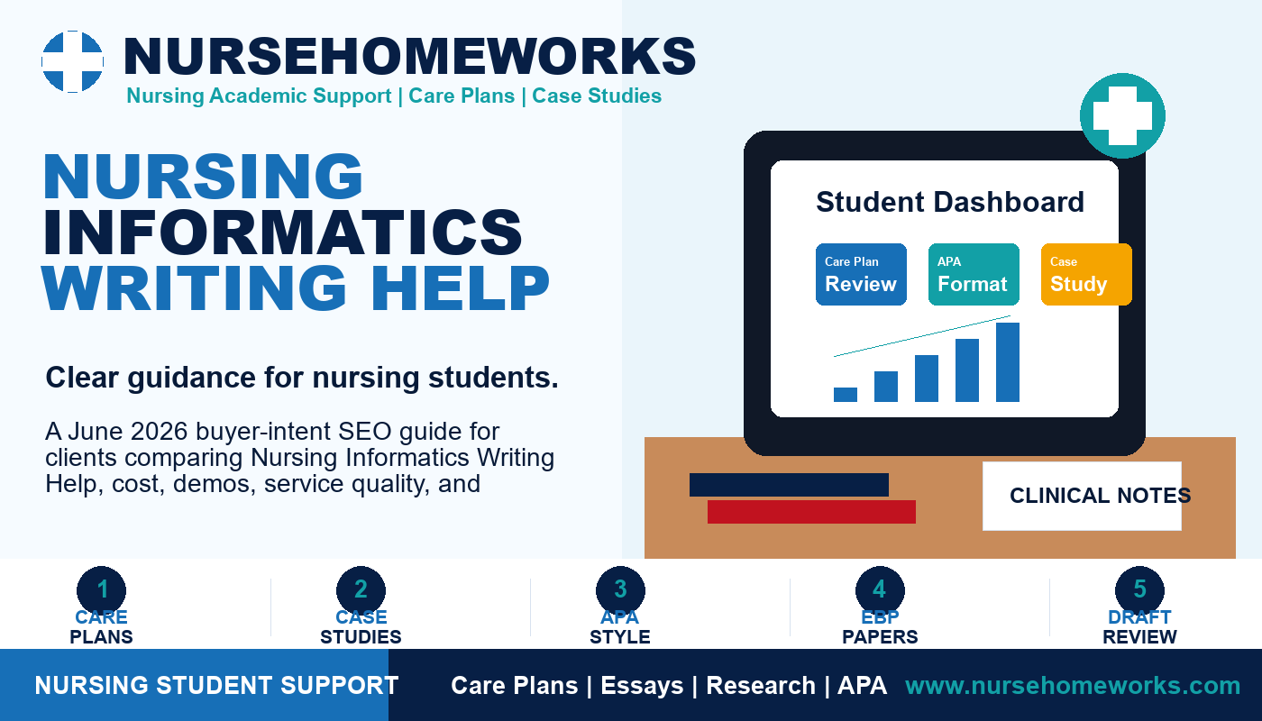 Nursing Informatics Writing Help