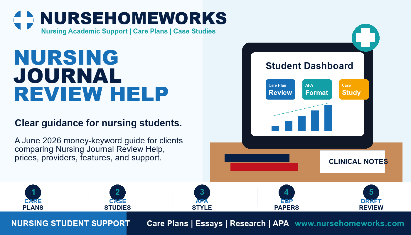 Nursing Journal Review Help