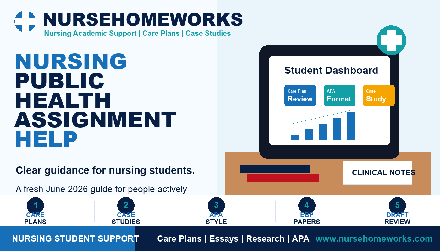 Nursing Public Health Assignment Help