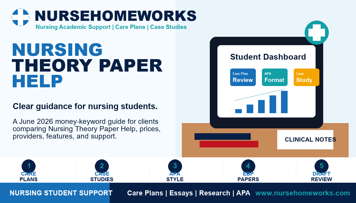 Nursing Theory Paper Help