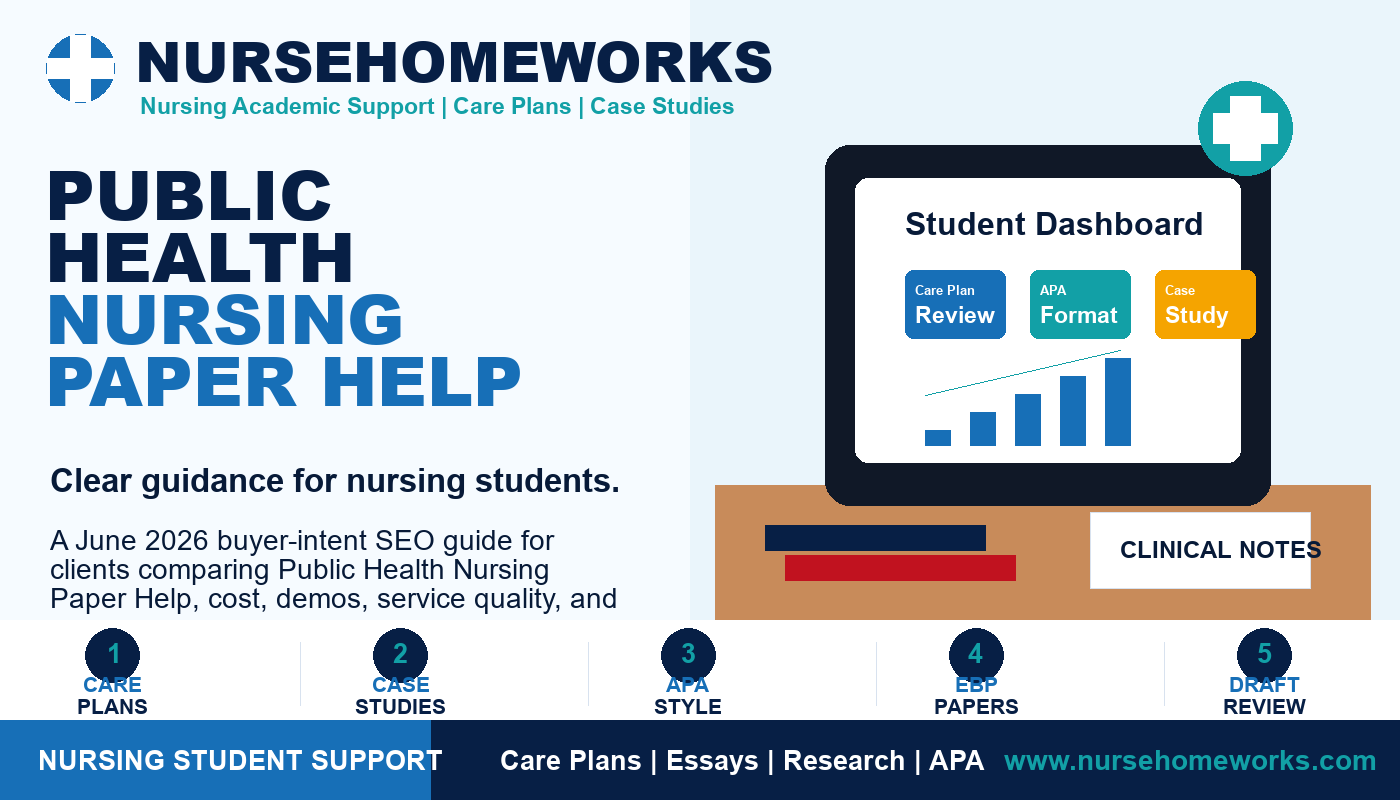 Public Health Nursing Paper Help