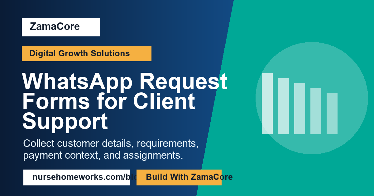 WhatsApp Request Forms for Client Support