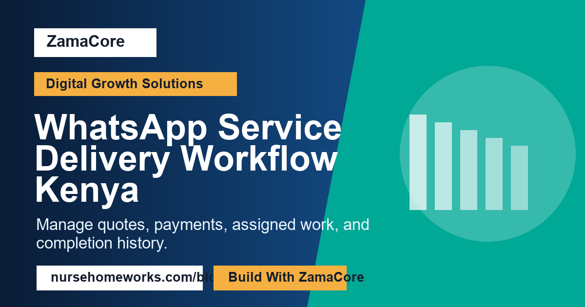 WhatsApp Service Delivery Workflow Kenya