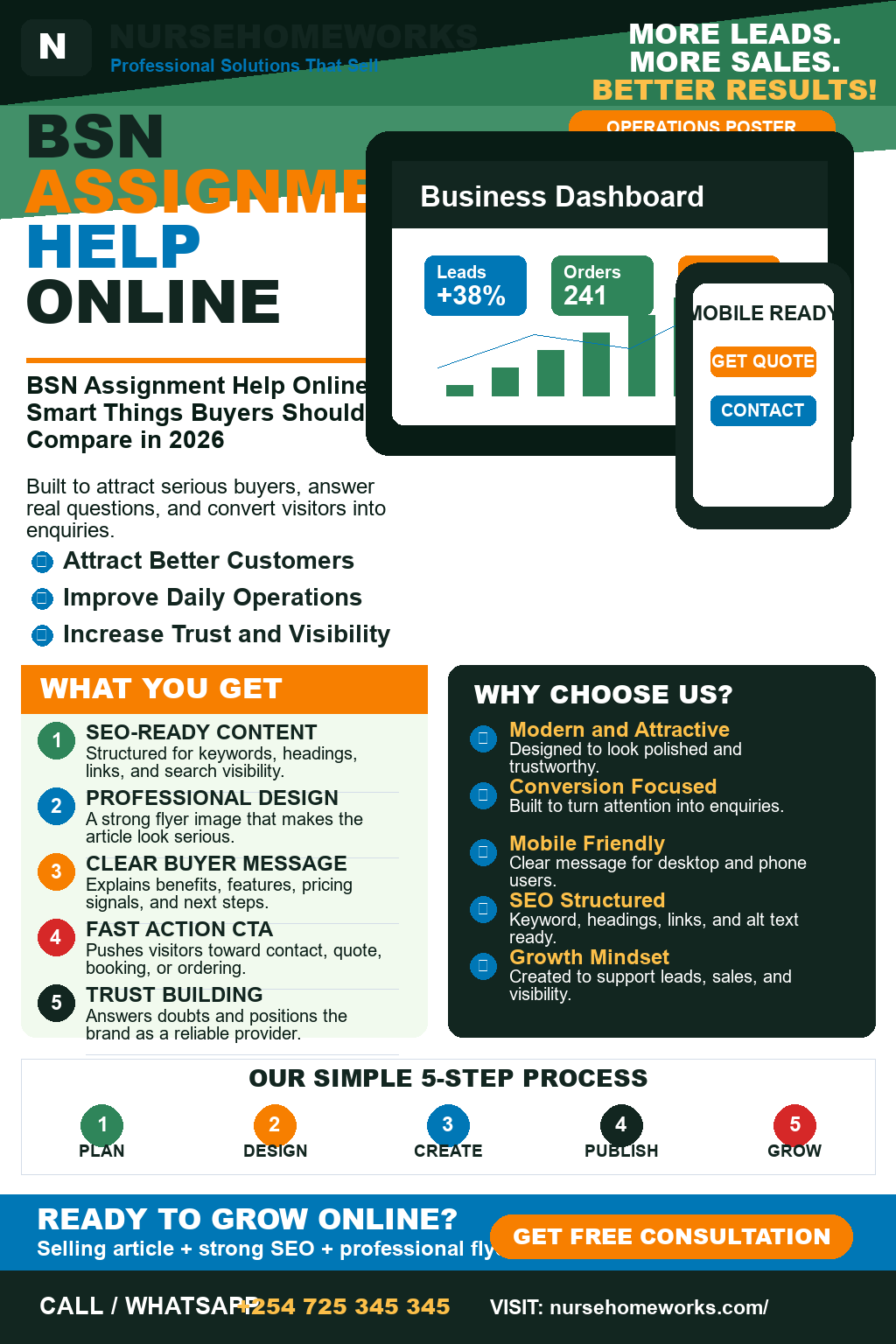 BSN Assignment Help Online