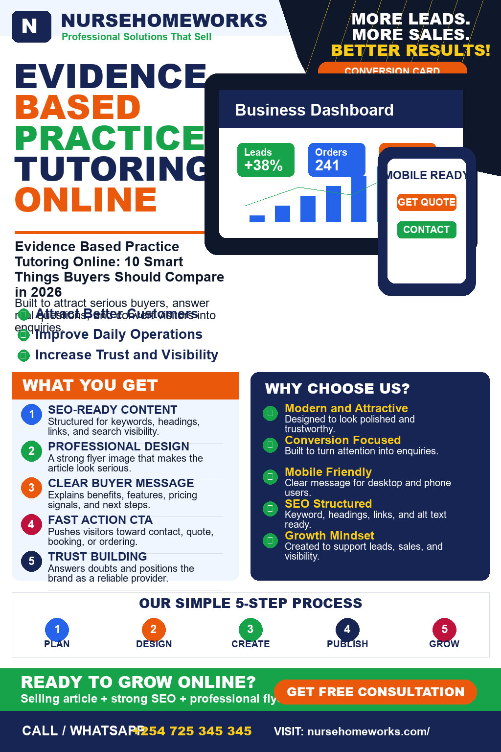 Evidence Based Practice Tutoring Online