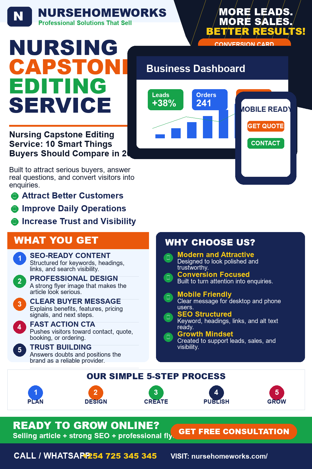 Nursing Capstone Editing Service