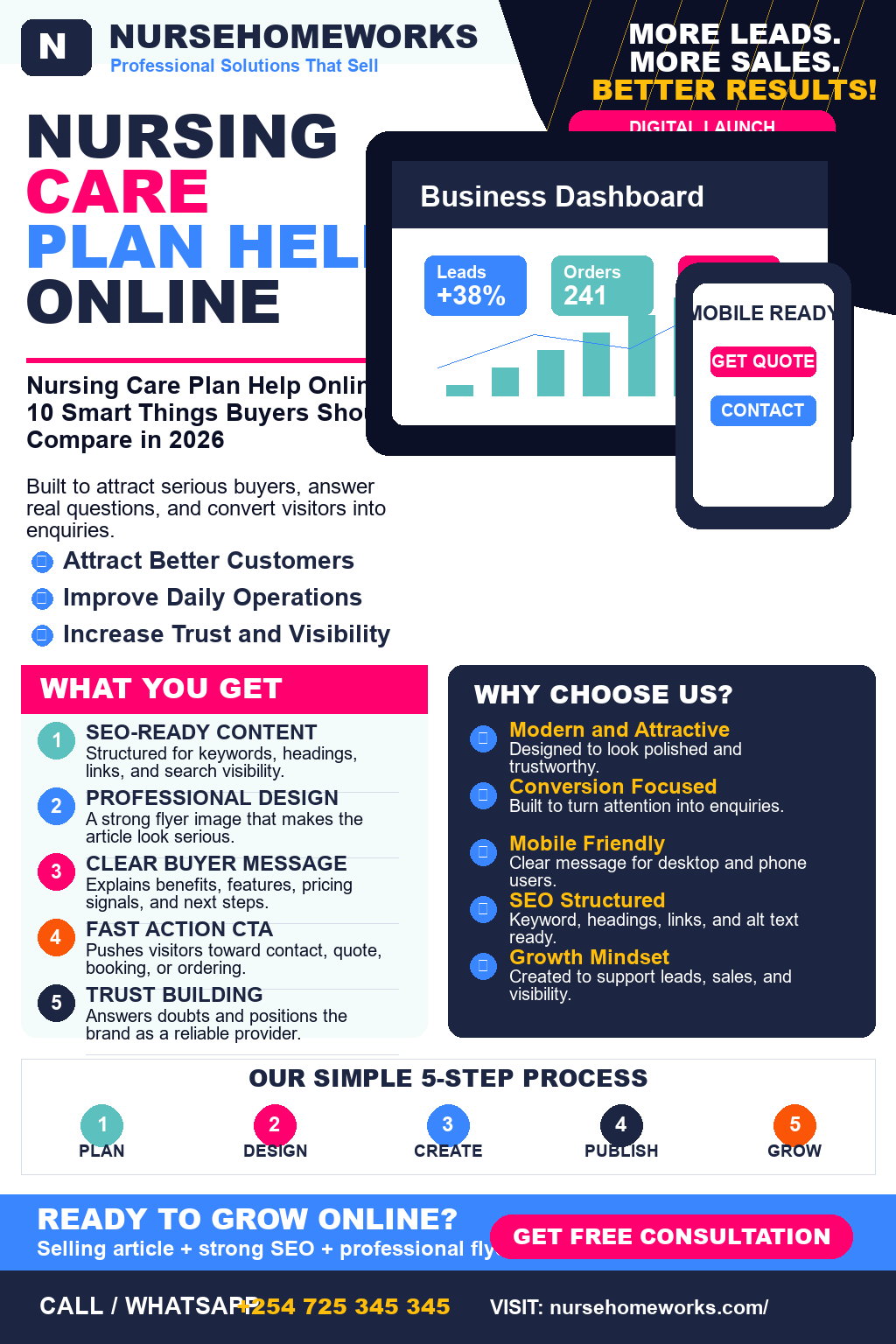 Nursing Care Plan Help Online