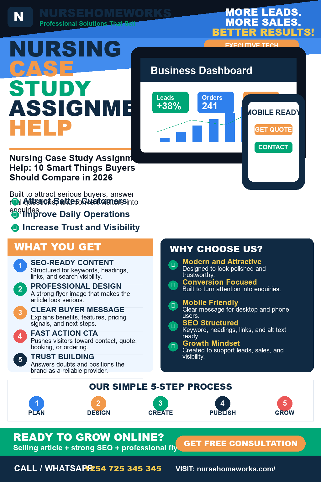 Nursing Case Study Assignment Help