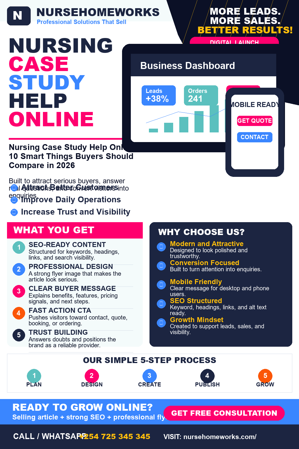 Nursing Case Study Help Online
