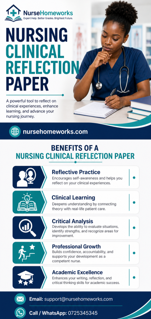 nursing clinical reflection paper