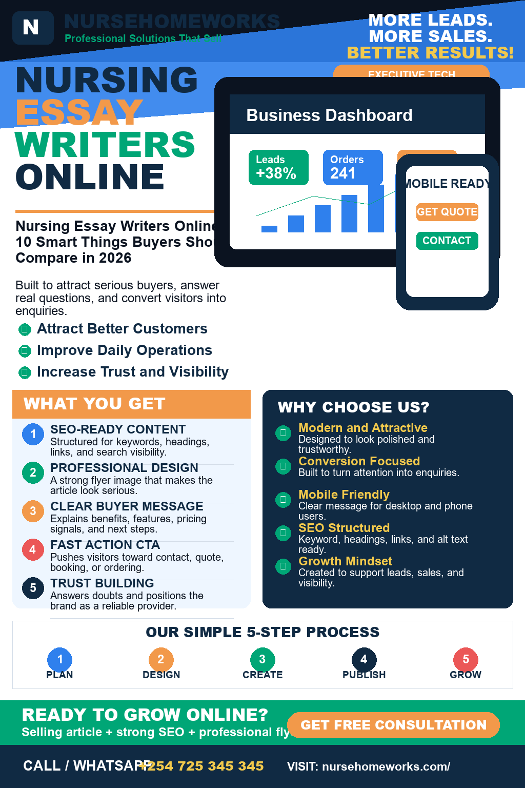 Nursing Essay Writers Online