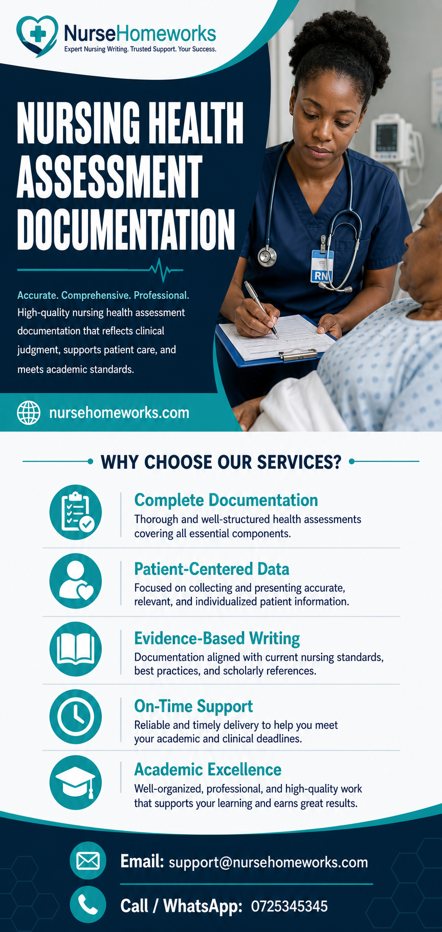 nursing health assessment documentation
