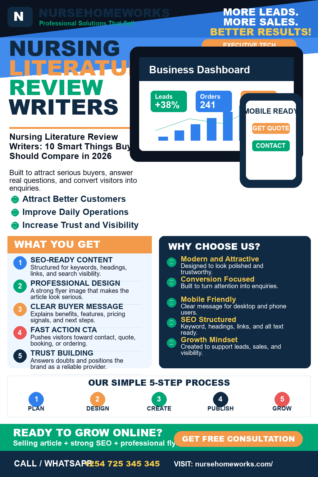 Nursing Literature Review Writers