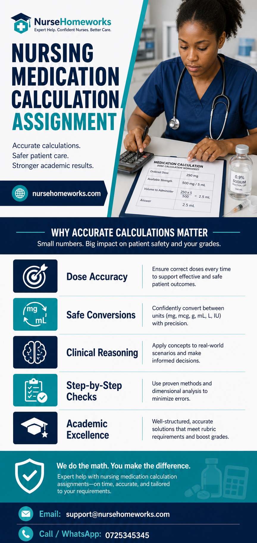 nursing medication calculation assignment