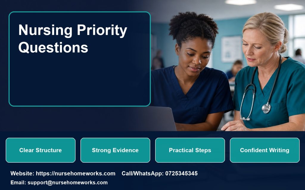 nursing priority questions