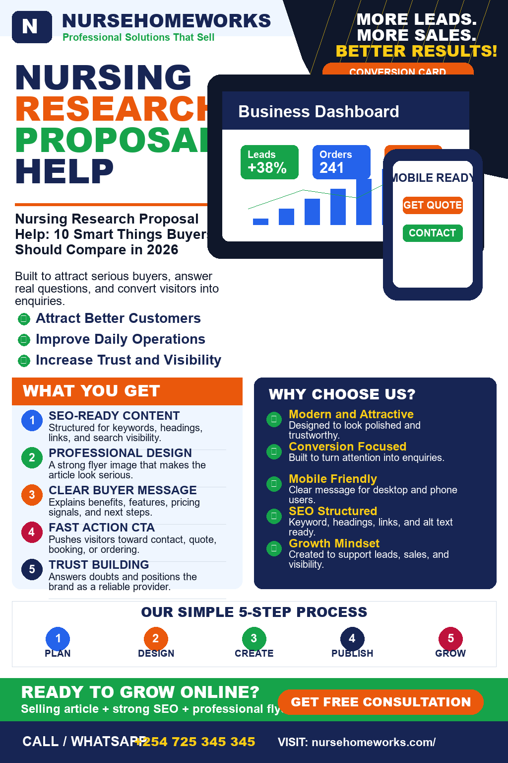 Nursing Research Proposal Help