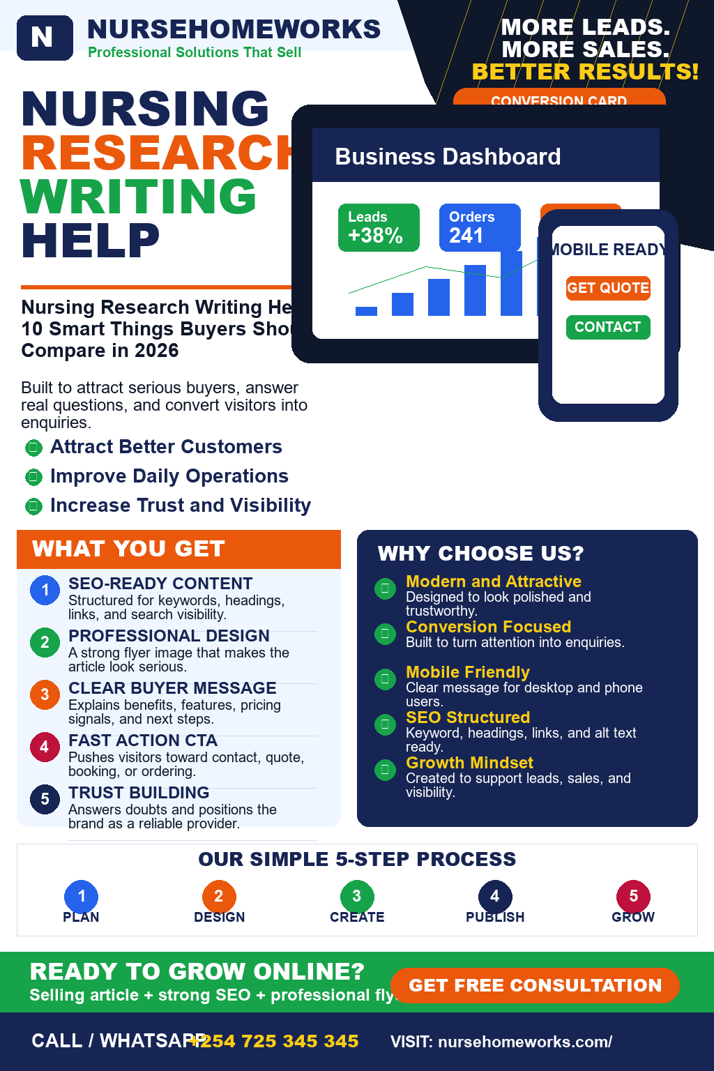Nursing Research Writing Help
