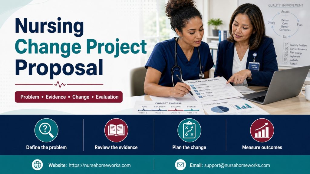 nursing change project proposal