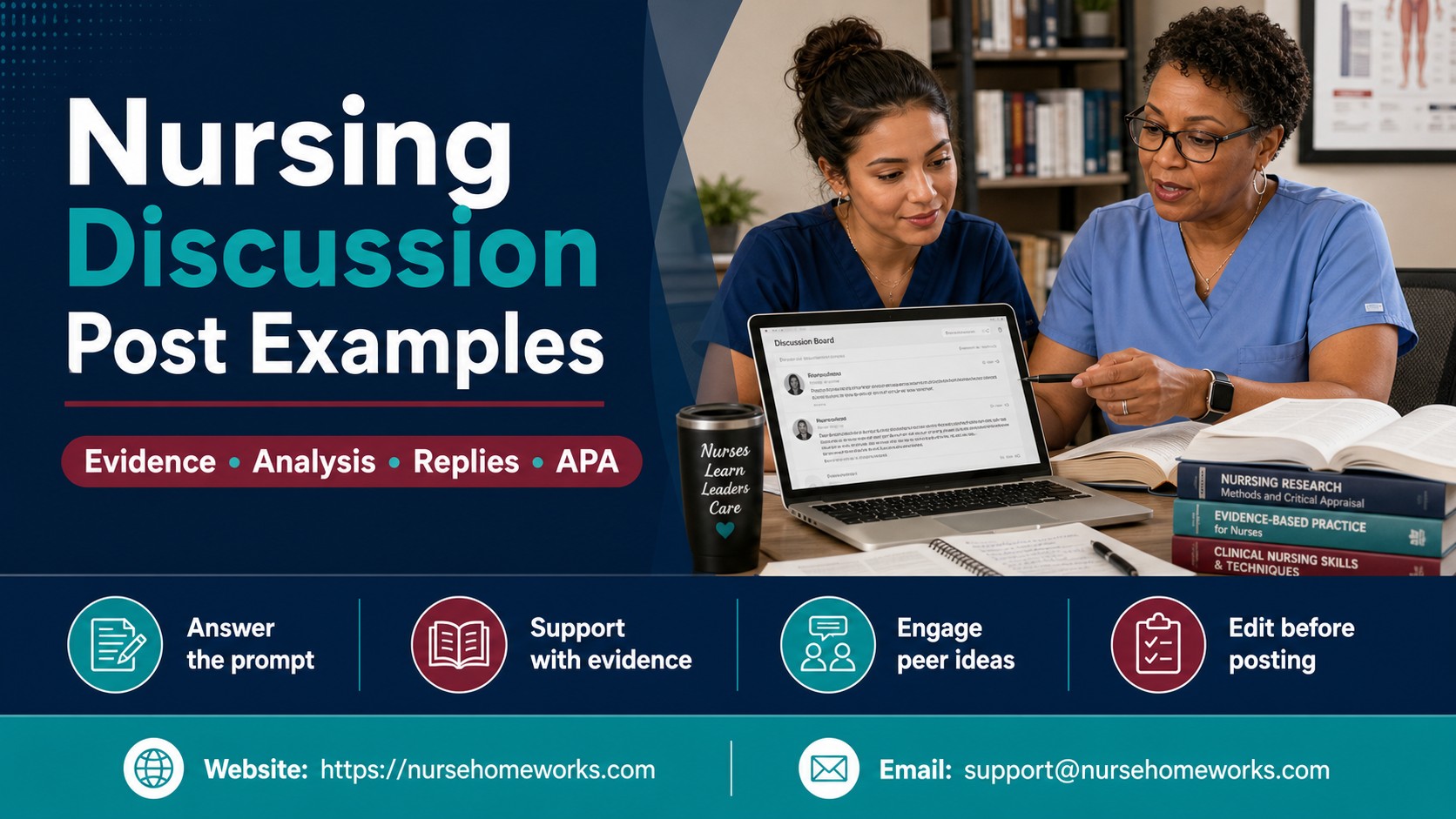 nursing discussion post examples