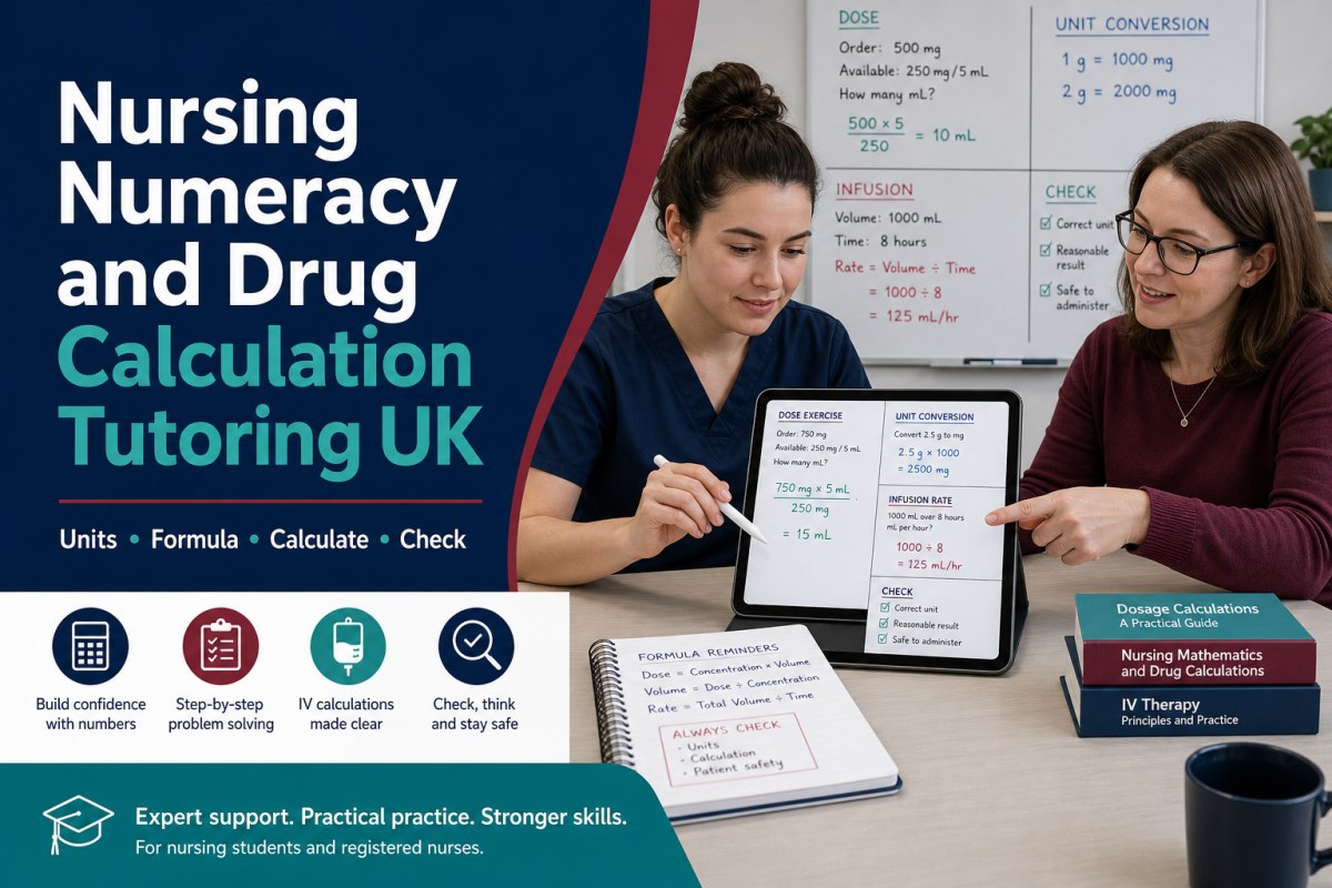 nursing dosage calculation practice